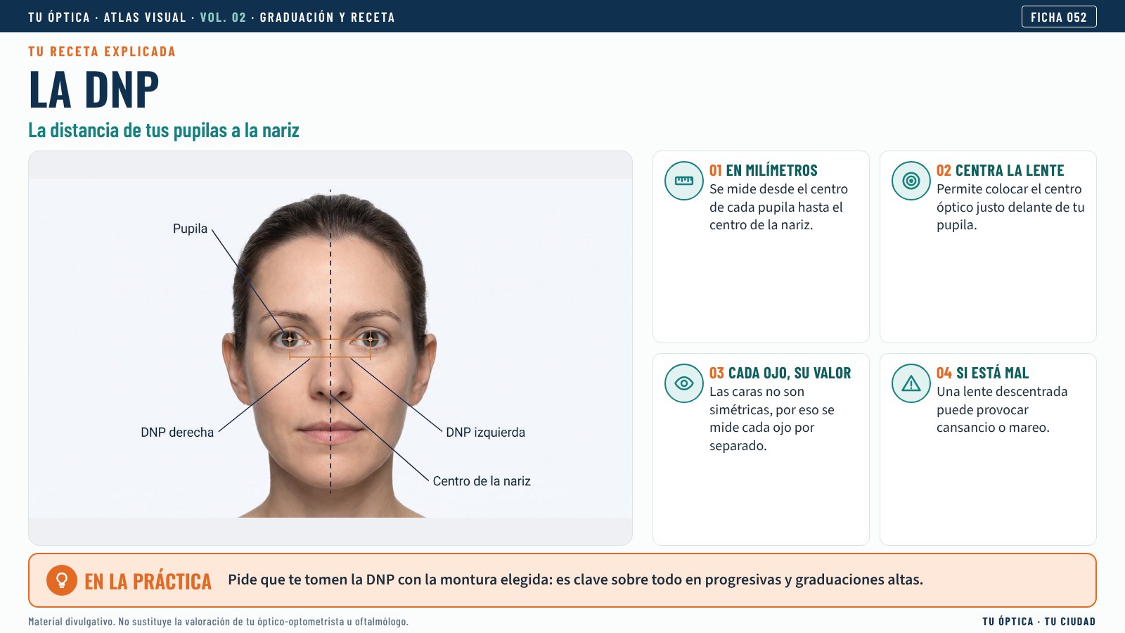 Ficha: distancia nasopupilar