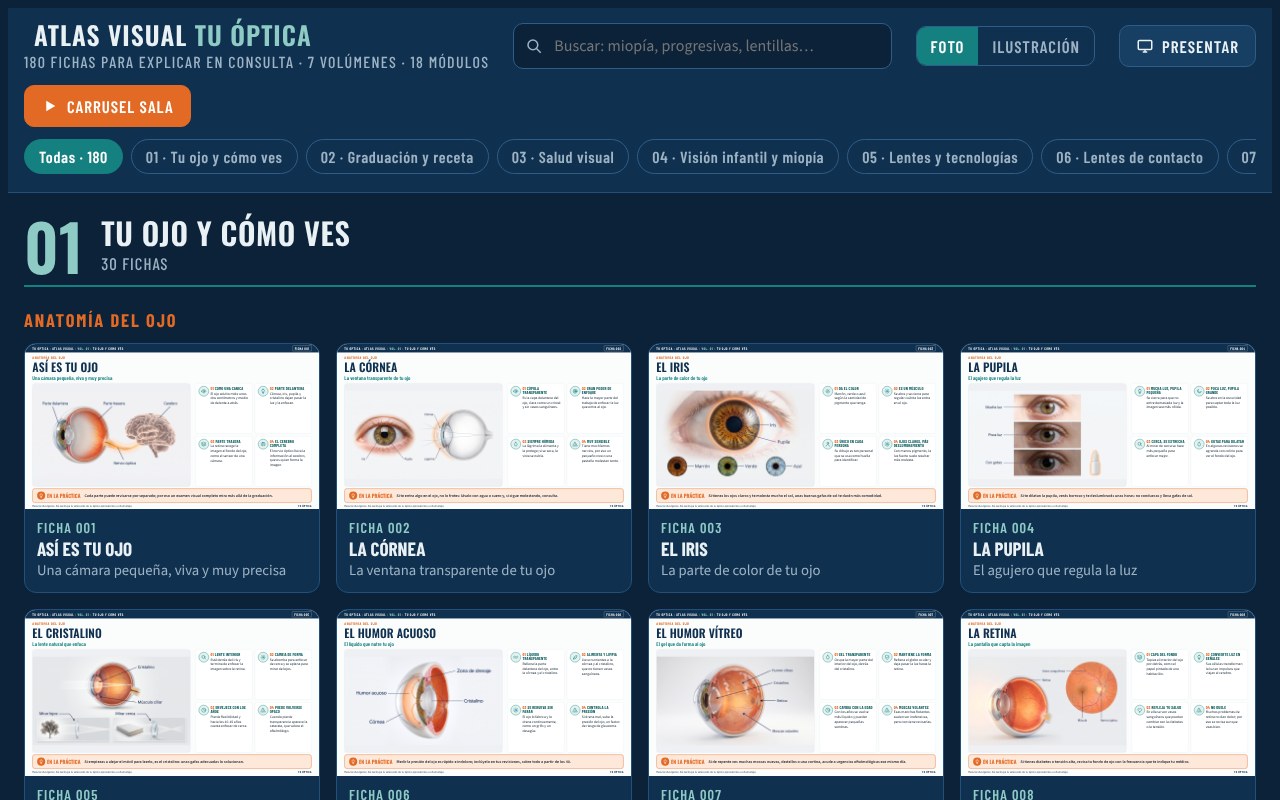 Índice del Atlas Visual con buscador
